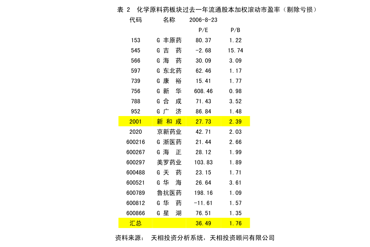 阿鲁科尔沁旗水利局最新发展规划概览