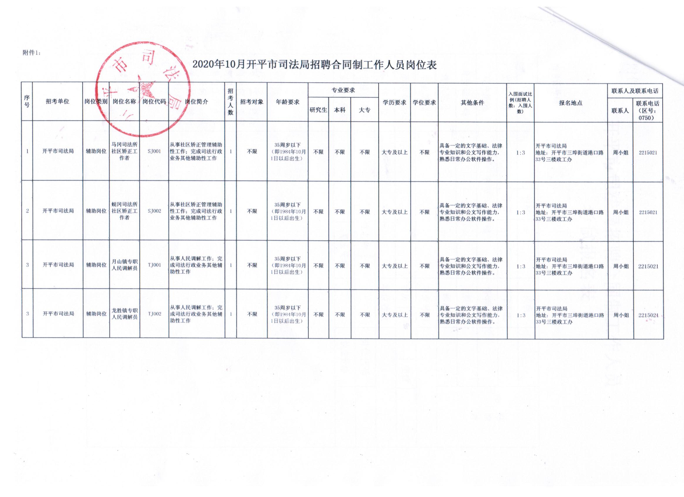 那林镇最新招聘信息全面解析