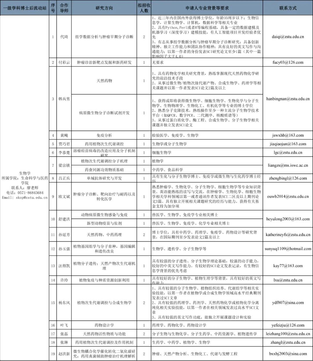 富锦市康复事业单位人事任命，推动康复事业新一轮发展