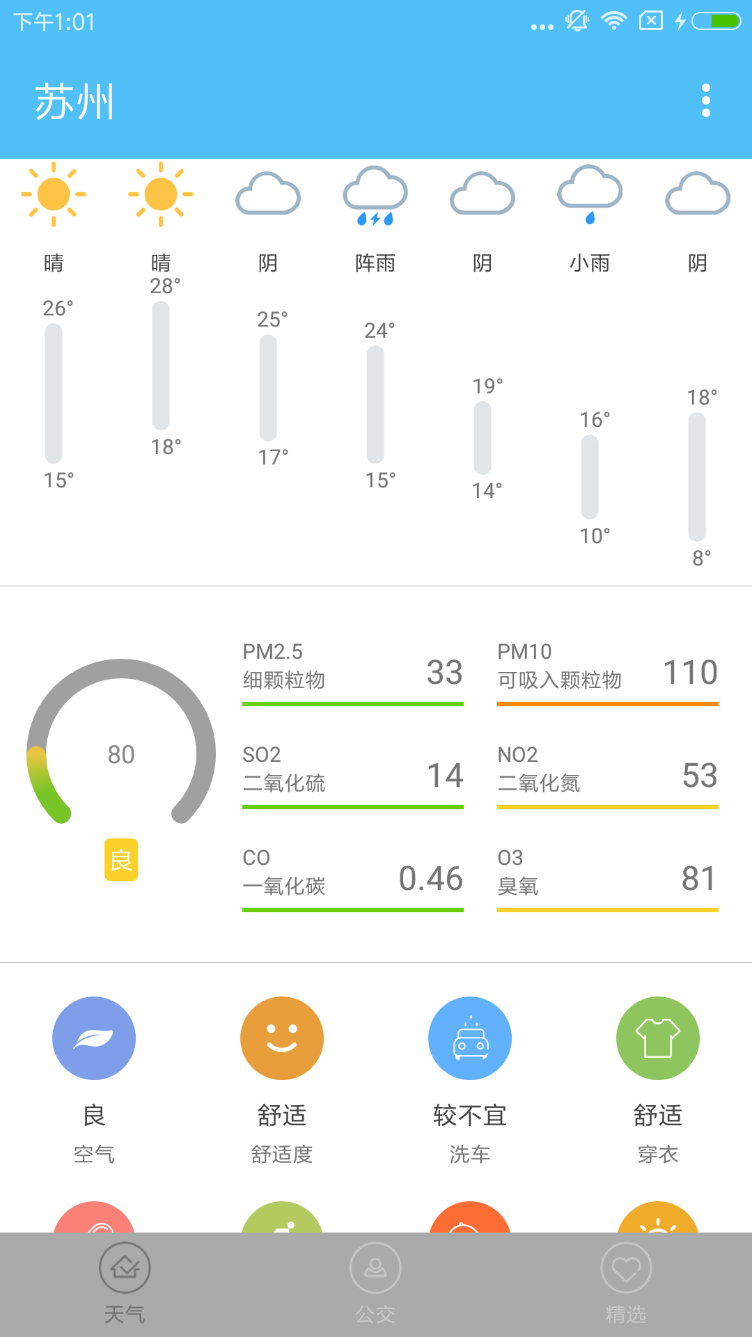 万足镇天气预报更新通知