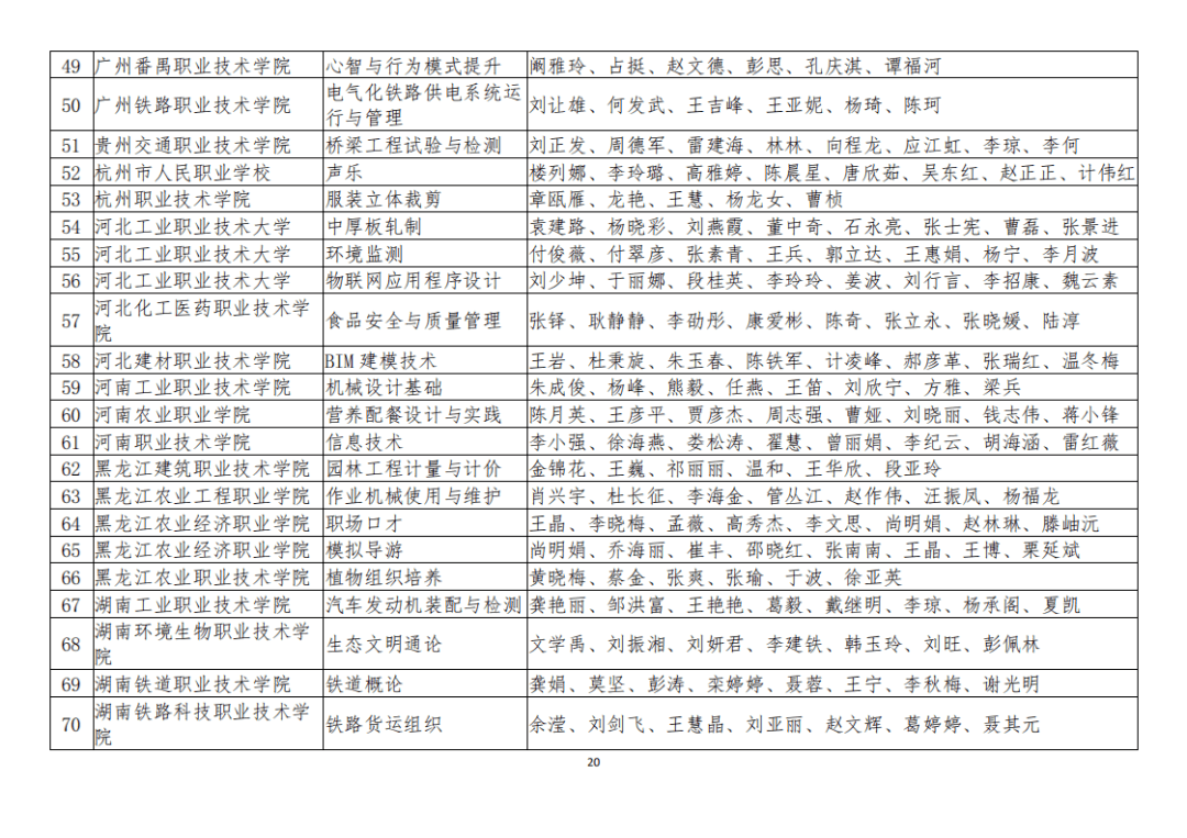 古丈县成人教育事业单位重塑教育生态，助力县域发展新项目启动